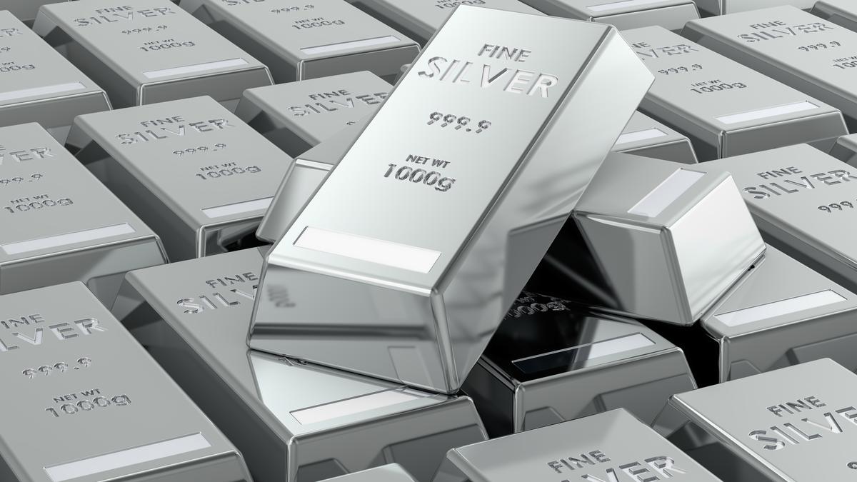Silver sinks 2% to ₹2.62 lakh/kg in futures trade as inflation worries weigh